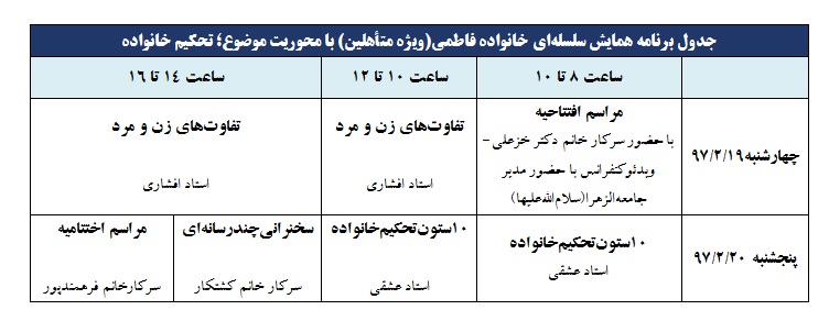 همایش دانش آموختگان تهران(متأهلین)