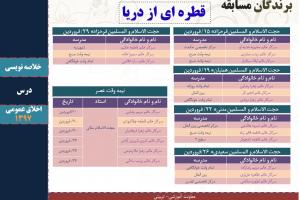 قطره ای از دریا-برندگان فروردین