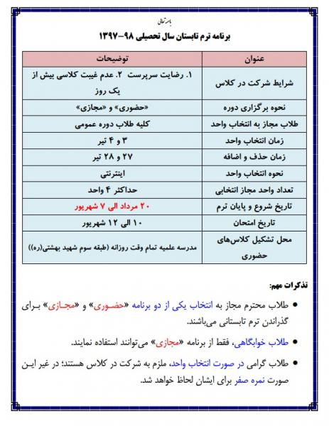 ترم تابستان 97-1