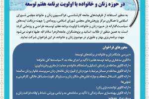 پوستر فراکسیون