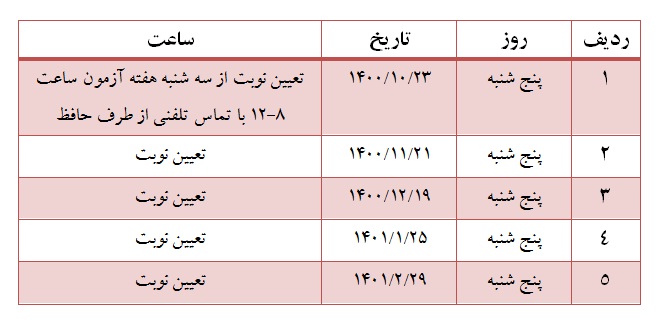 آیین نامه تثبیت