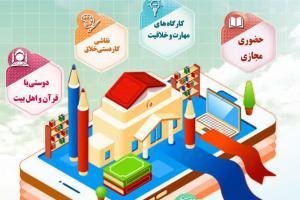ثبت نام آمادگی پسرانه