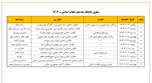 عناوین ایام دهه فجر 1404
