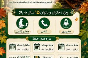 حفظ قرآن